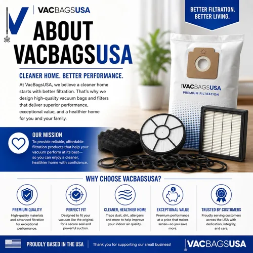 Vista 6 de VacBagsUSA Paquete de 6 bolsas de repuesto tipo LS de microfiltración para aspiradora Eureka Sanitaire Style LS, Compatible con modelos SC5713