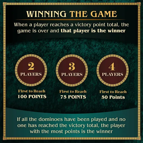 Vista 6 de Calliope Juegos de dominó dobles dobles - Juego de mesa de dominó de tren mexicano con un giro - Juego familiar para noche de juegos -2-4 jugadores