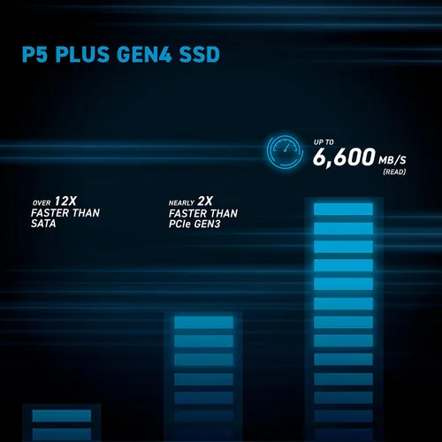 Vista 6 de Crucial P5 Plus CT2000P5PSSD8 - Unidad de estado sólido de 2 TB - M.2 2280 interna - PCI Express NVMe (PCI Express NVMe 4.0 x4)