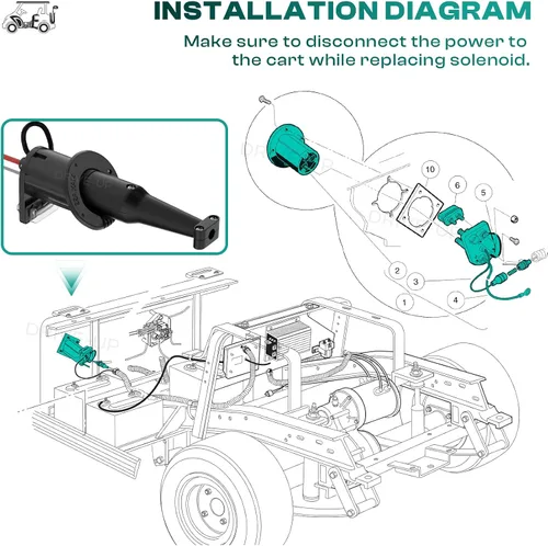 Vista 6 de 48 V Cargador de carrito de golf Cargador Receptáculo Enchufe para Club Car DS Modes, Puerto de carga de carrito de golf con cable y enchufe