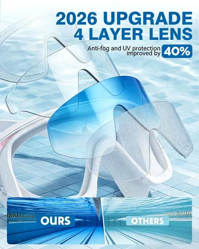 Vista 3 de Zoomsnail Paquete de 2 gafas de natación de visión amplia sin montura para adultos, antivaho con fugas UV para hombres y mujeres