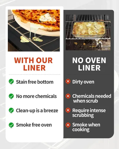 Vista 8 de Revestimientos para horno para la parte inferior del horno - Paquete de 2 alfombrillas grandes de servicio pesado para horno, 17" x 25