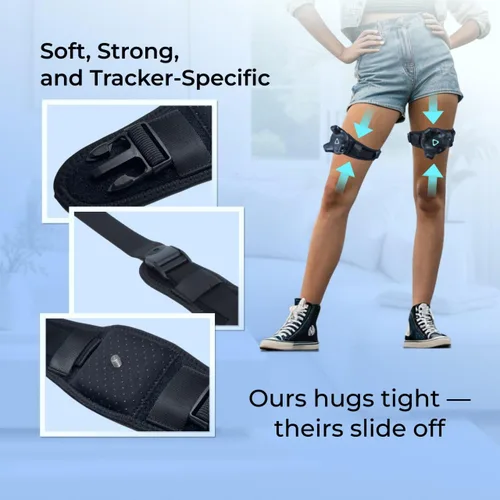 Vista 24 de Skywin Vive Tracker Straps for HTC Vive, 3.0, 2.0, and Ultimate Trackers, 2 Pack Feet Strap, Secure and Comfortable Full Body Tracking
