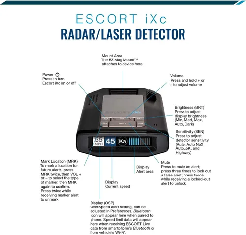 Vista 3 de Escort IXC - Detector de radar láser de rango extendido, compatible con coche conectado con Wifi, protección de aprendizaje automático, alertas