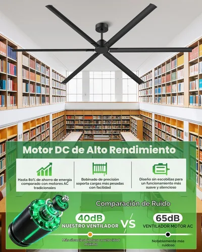 Vista 3 de HVLS Ventilador de techo industrial grande de 108 pulgadas, ventilador de techo comercial grande con control remoto, altura ajustable, motor de CC