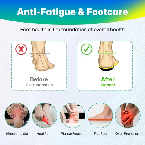 Vista 5 de Gviipk Plantillas mejoradas para fascitis plantar, plantillas para botas de trabajo de servicio pesado de 240 libras para hombres, inserciones