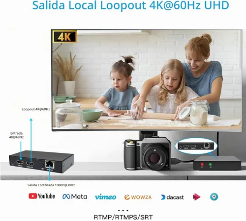 Vista 3 de DDMALL Codificador de video HDMI para transmisión en vivo, H.264 H.265, bucle local 4K 60Hz en tiempo real, compatible con SRT HLS RTSP RTMP RTMPS