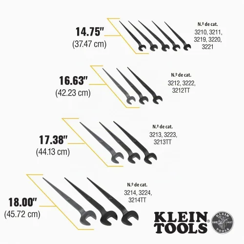Vista 3 de Klein Tools 3214 - Llave dentada, fabricada en Estados Unidos, apertura nominal de 1-5/8 pulgadas, perno de 1 pulgada para tuerca pesada de EE. UU