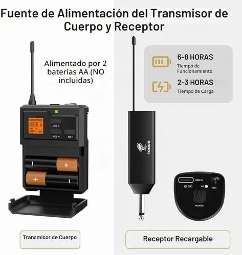 Vista 7 de TONOR Sistema de micrófono inalámbrico UHF con micrófono de auriculares/micrófono de solapa Lavalier, transmisor Bodypack, receptor recargable, 15