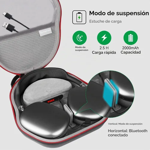 Vista 4 de Smatree Funda de carga para auriculares AirPods Max/AirPods Max 2