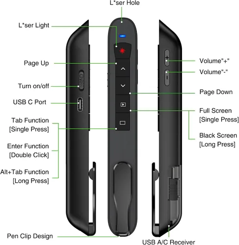 Vista 8 de Clicker de Presentación Puntero Láser Verde, Presentador Inalámbrico Puntero de PowerPoint Recargable, Puntero de Presentación RF 2.4GHz USB
