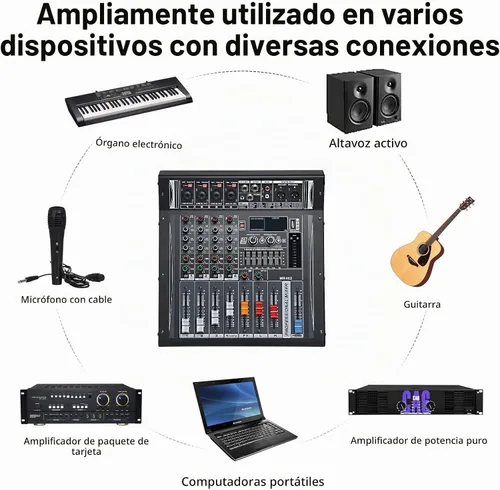 Vista 3 de Mezclador de Audio de 4 Canales, Mezclador DJ con Amplificador de Potencia, Tarjeta de Sonido de Audio con Alimentación Fantasma de 48V, Interfaz