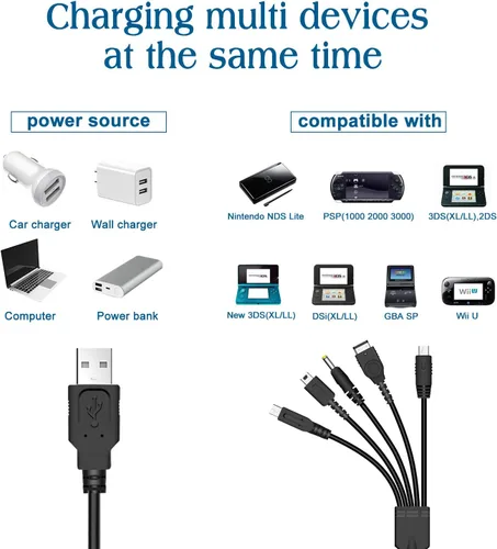 Vista 3 de Xahpower Cable cargador USB 5 en 1 para Nintendo DS Lite, 3DS, DS y Gameboy Advance SPPSP 100020003000