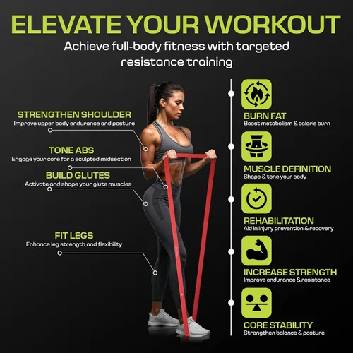 Vista 2 de Bandas de resistencia de tela para hacer ejercicio – 5 niveles de fuerza desde extra ligera hasta extra pesada – Bandas de entrenamiento gruesas