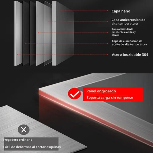 Vista 5 de ARTLINE Fregadero de cocina negro, fregadero de un solo cuenco de acero inoxidable, fregadero de estación de trabajo de caída/montaje superior