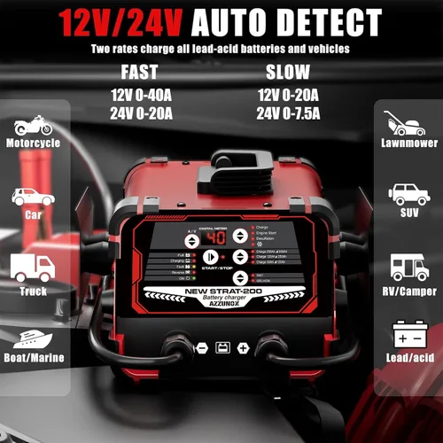 Vista 8 de Mantenedor del cargador de batería de coche de 12V/24V, carga Red