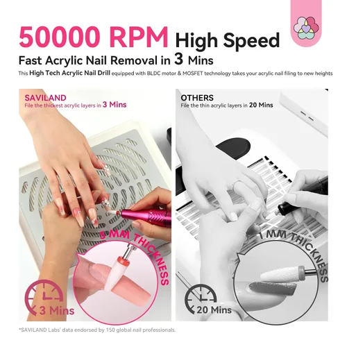 Vista 5 de SAVILAND Taladro Eléctrico para Uñas 50000 RPM: Lima Eléctrica Inalámbrica para Uñas Vida de Batería de 10 H Kit de Taladro Recargable para Uñas