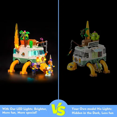 Vista 6 de LocoLee Kit de luces LED compatible con Lego dreamzzz Mrs. Castillo's Turtle Van 71456, 2023, juego de iluminación creativa, accesorios compatibles