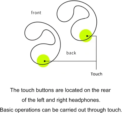 Vista 8 de LADIGASU Clip On Earbuds Wireless Bluetooth, Without in-Ear Bluetooth 5.3 Chip HiFi Sound Quality Long-Lasting Battery Life High-Definition Call