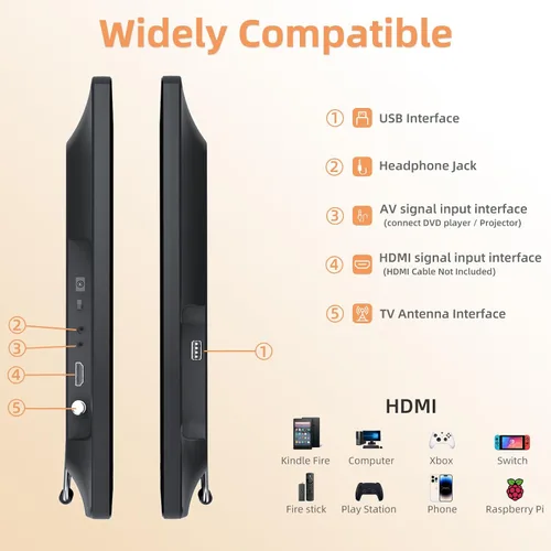 Vista 3 de NORTHING Televisor portátil de 19.2 pulgadas con antena, televisor pequeño LED de 1080P con entrada HDMI/entrada /AV/puerto USB, monitor portátil