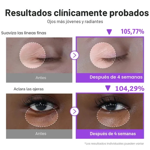 Vista 3 de numbuzin No.9 NAD+ Retinol Crema de ojos, Suero de ojos desinflamante y reafirmante para ojeras, arrugas y líneas finas, Péptidos y Niacinamida