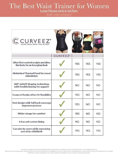 Vista 7 de CURVEEZ Pantalones cortos de entrenamiento de cintura para mujer, moldeadores de abdomen, moldeadores de glúteos, muslos más delgados