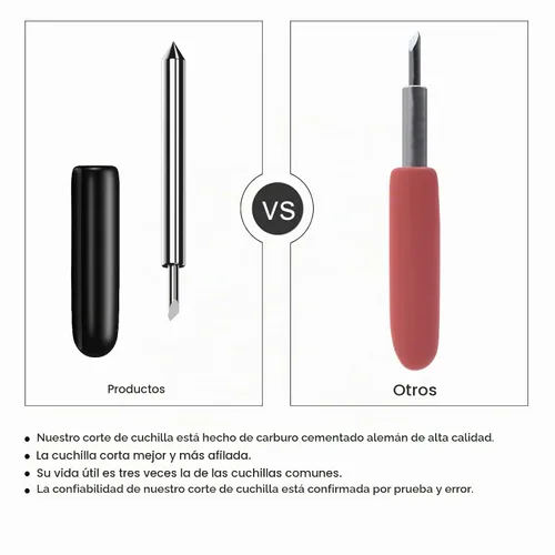 Vista 3 de Hadwoer Cuchillas de corte compatibles con Explore Air/Air 2/Explore Air 3/Explore 4, 10 cuchillas de punta fina de primera calidad compatibles