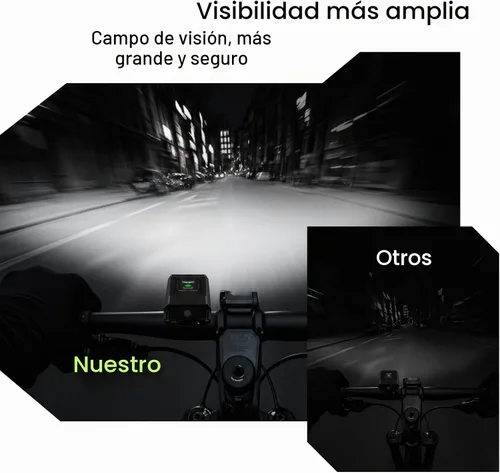 Vista 3 de Luces inteligentes para bicicleta delanteras y traseras, kit R15, recargable por USB C con detección automática de frenos, 500 lúmenes impermeable