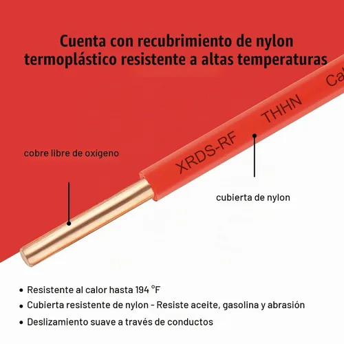 Vista 2 de Cable THHN 25 pies, Conductor Único de Cobre Desnudo, Cable Eléctrico Rojo 10AWG, Cable de Construcción Sólida de 600V con Funda de Nylon