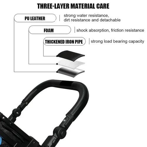 Vista 2 de Accesorios para cochecito, barras de parachoques para cochecito de bebé en ángulo para tubo rómbico para tubo cuadrado para tubo rectangular