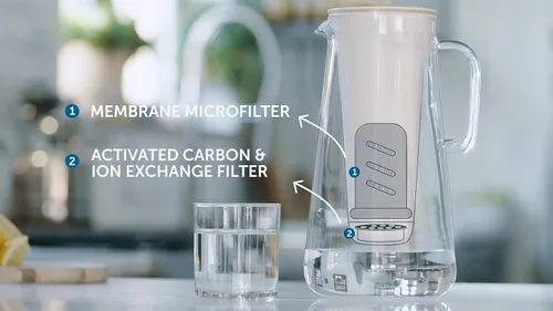 Vista 4 de LifeStraw Paquete de repuesto para jarra de agua para el hogar, suministro de 1 año, para protección contra bacterias, parásitos, microplásticos