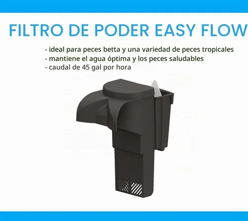 Vista 2 de Filtro de energía, bomba de filtro de tanque de peces para Koller Products 3 galones Hex Aquarium