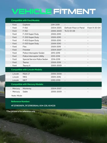Vista 3 de YHTAUTO Reemplazo de actuador de puerta de mezcla de calentador de aire HVAC principal para Ford Explorer F-150 Flex Freestar F-250 F-350 F-450