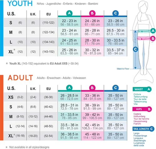Vista 3 de Fin Fun - Cola de sirena de edición limitada resistente al desgaste para nadar adultos y adolescentes monoaleta incluida tallas para adultos