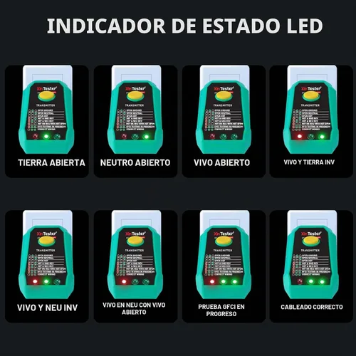 Vista 9 de Xin Tester Herramienta Digital de Localización de Interruptores de Circuito AC con Probador de Salida GFCI Integrado, Rastreador de Circuito