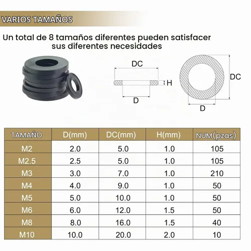 Vista 3 de 620 arandelas planas de nailon, 8 tamaños, arandelas de plástico de nailon negro, kit surtido de arandelas (M2 M2.5 M3 M4 M5 M6 M8 M10)