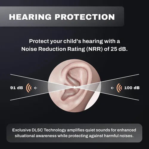 Vista 3 de Pro Ears ReVO - Orejeras electrónicas, orejeras de protección auditiva de tamaño infantil, NRR 25, placa de circuito doble, tecnología exclusiva DLSC