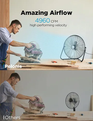 Vista 3 de Pelonis Ventilador de piso de 20 pulgadas, ventilador de piso de alta velocidad de metal resistente con 3 velocidades, cabezal inclinable ajustable