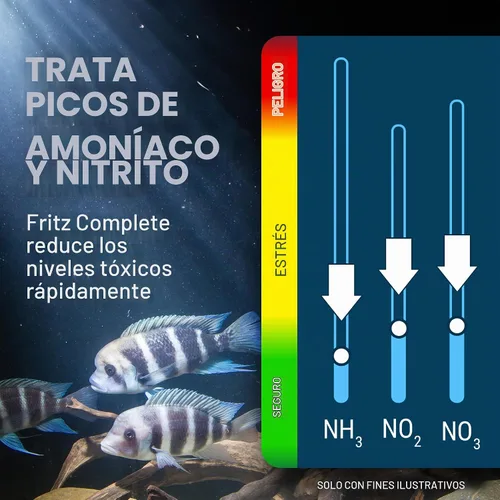 Vista 4 de Fritz Aquatics Acondicionador de agua/declorador completo para acuarios de agua dulce y salada (2 onzas)
