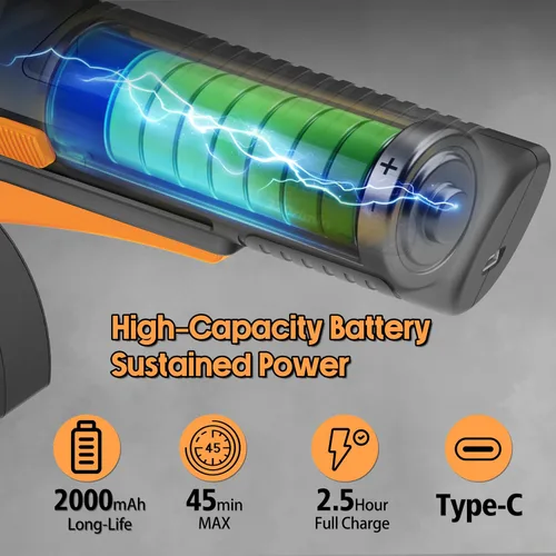 Vista 7 de Tijeras eléctricas inalámbricas mejoradas 2026: hoja de tungsteno más grande de 1.84 pulgadas, apertura más ancha, 320 RPM, grosor máximo de 1/3