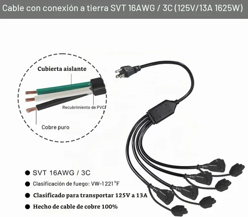 Vista 2 de Cable divisor de alimentación de 4 tomas, extensor de enchufe de 1 a