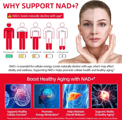Vista 5 de NAD 1000mg líquido 30 paquetes, suplemento líquido NAD, suplementos NAD para mujeres, ribósido de nicotinamida y resveratrol premium, aumenta