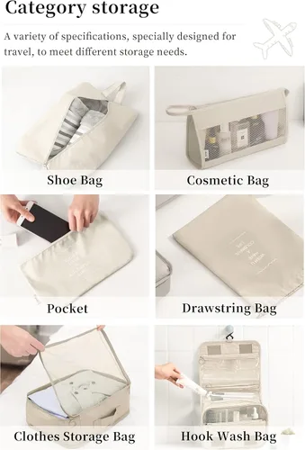 Vista 2 de Juego de 10 cubos de equipaje organizadores de equipaje para accesorios de viaje, artículos esenciales de viaje, bolsas organizadoras de equipaje