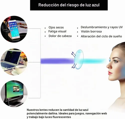 Vista 2 de FONHCOO Gafas de bloqueo de luz azul, antirayos azules, para juegos de computadora, ligeras, antirreflejos, antifatiga ocular