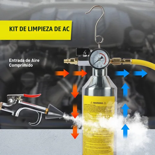 Vista 2 de Kit de Descarga de Aire Acondicionado CMTOOL, Herramienta de Descarga Automotriz y para el Hogar, Botella de Acero Inoxidable Espesado, Juego