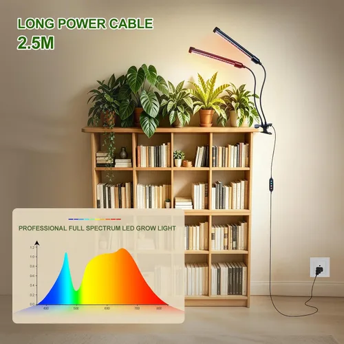 Vista 6 de ¡Gamechanger! FECiDA - Luces de cultivo con clip brillante de 18 W