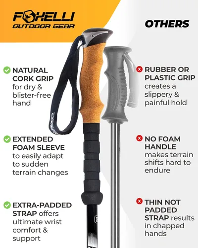Vista 3 de Foxelli Bastones de trekking – Bastones de trekking plegables ligeros para hombres y mujeres, equilibrio perfecto y apoyo para personas mayores