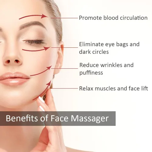 Vista 5 de Yeamon Gua Sha - Juego de herramientas faciales y rodillo facial, herramienta de masaje facial para la rutina de cuidado de la piel de las mujeres