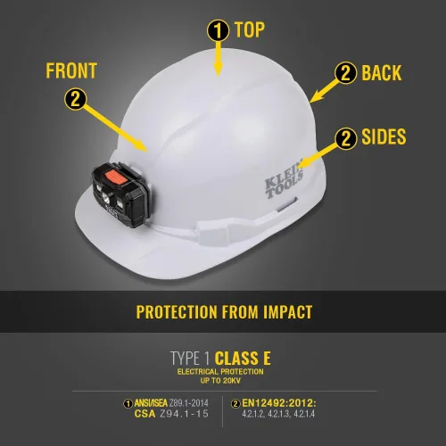 Vista 3 de Klein Tools Casco duro, estilo de gorra no ventilada, acolchado, autodesible, resistente al olor, probado hasta 20 kV Amarillo