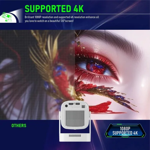 Vista 4 de Mini proyector HY260PRO, resolución nativa 1080P, Android 11.0, WiFi 6, Bluetooth 5.4, 200 lúmenes ANSI, pantalla de 130 pulgadas